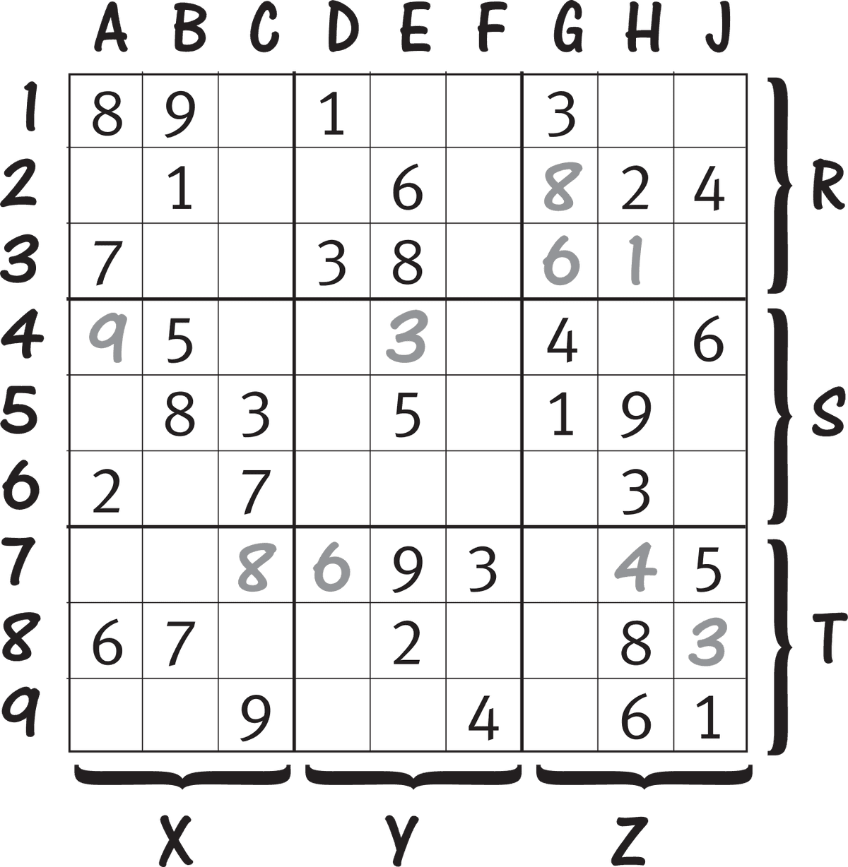 Sudoku grid with labels